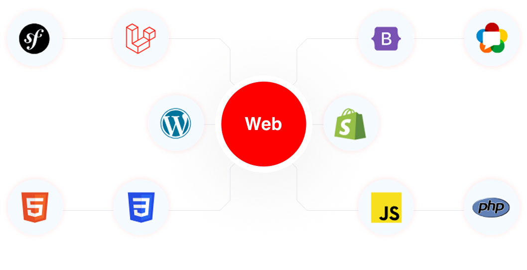 Building Scalable E-Commerce with Shopify Plus