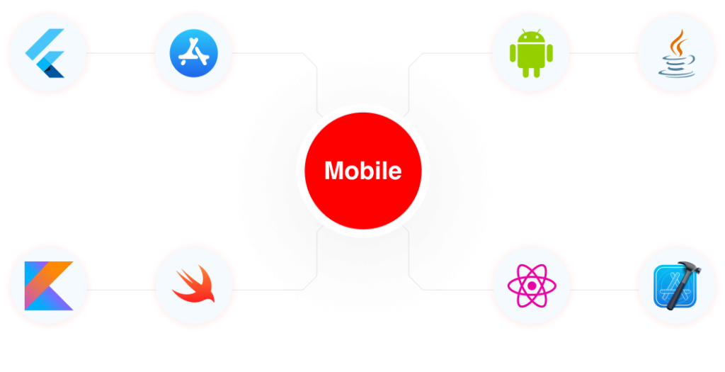 React Native vs Flutter: Choosing the Right Cross-Platform Framework