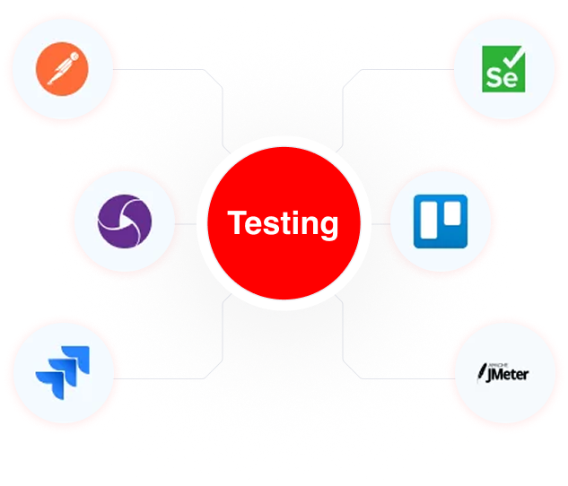 How AI Is Transforming Software Development in 2025